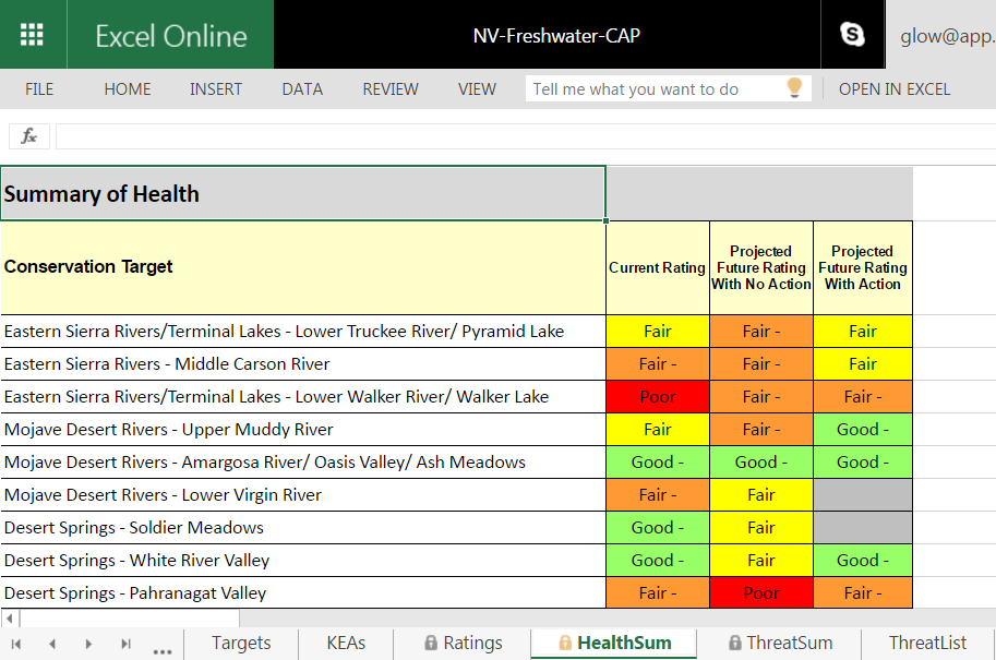 Nevada summary card